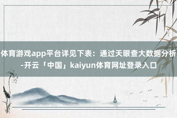 体育游戏app平台详见下表：通过天眼查大数据分析-开云「中国」kaiyun体育网址登录入口