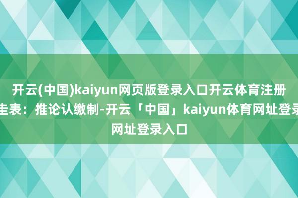 开云(中国)kaiyun网页版登录入口开云体育注册成本圭表：推论认缴制-开云「中国」kaiyun体育网址登录入口